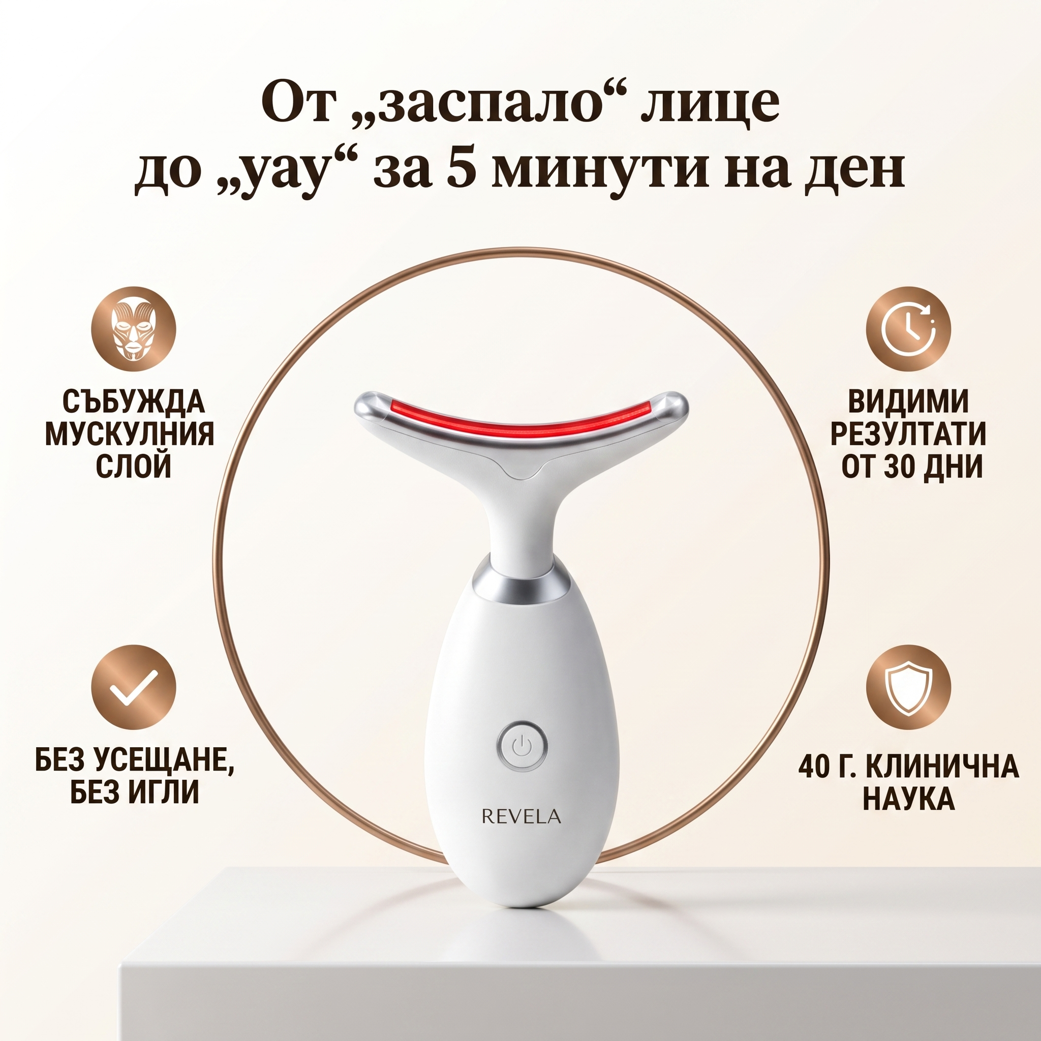 From a sleeping face to wow in 5 minutes a day